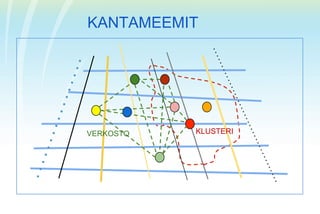 KANTAMEEMIT




VERKOSTO   KLUSTERI
 
