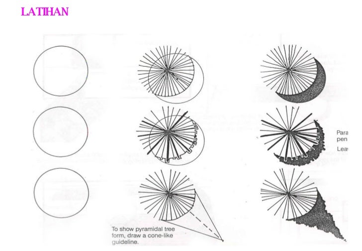 Lukisan Dan Grafik