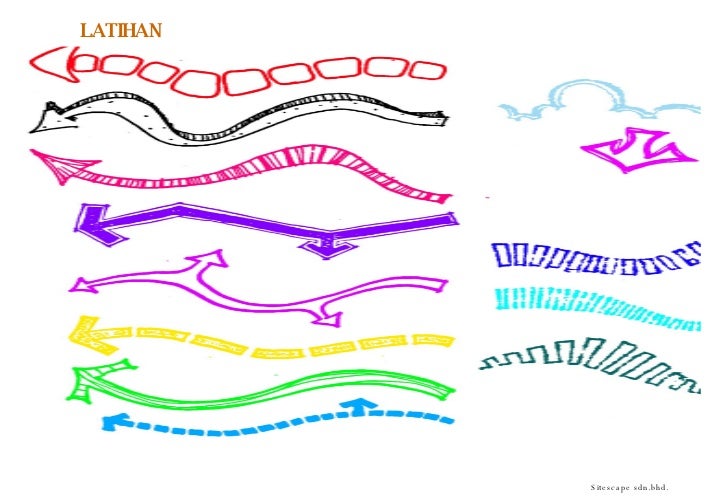 Lukisan Dan Grafik