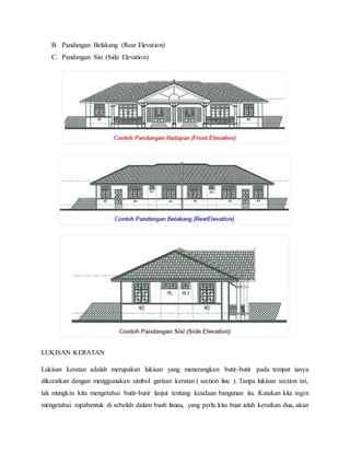 B. Pandangan Belakang (Rear Elevation)
C. Pandangan Sisi (Side Elevation)
LUKISAN KERATAN
Lukisan keratan adalah merupakan lukisan yang menerangkan butir-butir pada tempat ianya
dikeratkan dengan menggunakan simbol garisan keratan ( section line ). Tanpa lukisan section ini,
tak mungkin kita mengetahui butir-butir lanjut tentang keadaan bangunan itu. Katakan kita ingin
mengetahui rupabentuk di sebelah dalam buah limau, yang perlu kita buat ialah keratkan dua, akan
 