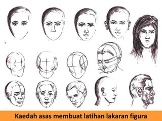 Kaedah asas membuat latihan lakaran figura
 