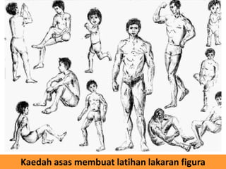 Kaedah asas membuat latihan lakaran figura
 