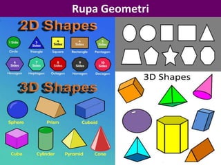 Rupa Geometri
 