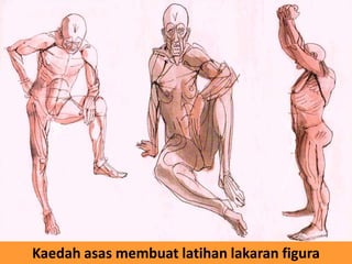 Kaedah asas membuat latihan lakaran figura
 