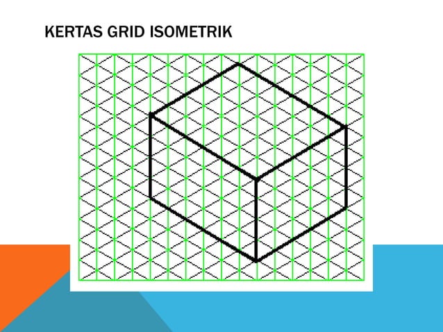 Lukisan projek rbt ting 1 | PPT