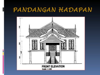 PANDANGAN HADAPAN 