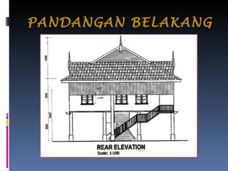 PANDANGAN BELAKANG 