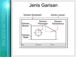 Jenis Garisan
             Garisan Sempadan        Kertas Lukisan


                           Garisan     Garisan
          Garisan         Penengah   Tersembunyi
          Binaan



          Garisan
           Objek


          NAMA          TINGKATAN    TAJUK




Sebelum
Berikut
Keluar
 