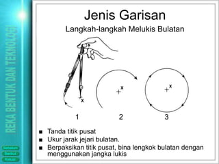 Jenis Garisan
                  Langkah-langkah Melukis Bulatan




                     1              2              3
          ■ Tanda titik pusat
          ■ Ukur jarak jejari bulatan.
Sebelum   ■ Berpaksikan titik pusat, bina lengkok bulatan dengan
Berikut     menggunakan jangka lukis
Keluar
 