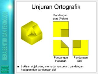 Unjuran Ortografik
                                   Pandangan
                                   atas (Pelan)




                                    Pandangan     Pandangan
                                     Hadapan        Sisi

Sebelum   ■ Lukisan objek yang memaparkan pelan, pandangan
Berikut     hadapan dan pandangan sisi
Keluar
 