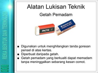 Alatan Lukisan Teknik
                       Getah Pemadam




          ■ Digunakan untuk menghilangkan tanda goresan
            pensel di atas kertas.
          ■ Diperbuat daripada getah.
          ■ Getah pemadam yang berkualti dapat memadam
            tanpa meninggalkan sebarang kesan comot.
Sebelum
Berikut
Keluar
 