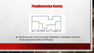 NOTA SLIDE LUKISAN TEKNIKAL - TOPIK 1.pptx