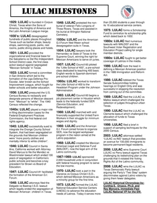 LULAC MILESTONES
1929: LULAC is founded in Corpus          1948: LULAC protested the non-             than 20,000 students a year through
Christi, Texas when the Sons of           burial of veteran Felix Longoria of        its 16 educational service centers.
America, the Knights of America and       Three Rivers, Texas and assisted in
the Latin American League merge.          his burial at Arlington National
                                                                                     1975: LULAC forms a Scholarship
                                                                                     Fund to centralize its scholarship gifts
                                          Cemetery.
1930’s: LULAC desegregated                                                           which dated back to 1932.
hundreds of public places throughout      1950s: LULAC and the American
Texas such as barber shops, beauty        G.I.Forum filed fifteen school
                                                                                     1980s: LULAC filed numerous
shops, swimming pools, parks, rest                                                   lawsuits with MALDEF and the
                                          desegregation suits in Texas.
rooms, public dining places and hotels.                                              Southwest Voter Registration and
                                          1954: LULAC lawyers took the               Education Project calling for single
1931: LULAC provided the                  Hernandez vs State of Texas to the         member districts.
organizational and financial base for     Supreme Court, winning the right for
the Salvatierra vs Del Rio Independent                                               1980s: LULAC fought to get better
                                          Mexican Americans to serve on juries.
School District case, the first class                                                coverage of Latinos in the media.
action lawsuit against segregated         1957: LULAC Council 60 piloted
                                          the “Little School of 400”, a pre-school
                                                                                     1986: LULAC took the lead in
“Mexican Schools” in Texas.
                                                                                     defining a Mexican American position
                                          class dedicated to teaching 400 basic
1933: LULAC formed a committee                                                       in the 1986 Immigration and Reform
                                          English words to Spanish-dominant
in San Antonio which led to the                                                      Act.
                                          pre-school children.
formation of the Liga Defensa Pro-
Escolar, later known as the School        1960s: LULAC worked to transform 1986: LULAC lobbied the Texas
                                                                                     Senate Subcommittee holding
Improvement League, which fought for      the Little School of 400 to the
                                                                                     hearings on English Only and was
better schools and better education.      Headstart Program under the Johnson
                                                                                     successful in stopping the resolution
                                          Administration.
1936: LULAC pressured the U.S.                                                       from coming out of the committee.
Census Bureau to reclassify and           1965: LULAC Council 60 begins a            1989: LULAC filed the LULAC vs
designate persons of Mexican descent      job placement center in Houston which
                                                                                     Mattox lawsuit which challenged the
from “Mexican” to “white”. The 1940       leads to the federally funded SER
                                                                                     selection of judges throughout urban
Census reflected the change.              (Service Education, and
                                                                                     Texas.
                                          Redevelopment).
1940s: LULAC played a major role                                                     1990: LULAC filed the LULAC vs
in filing discrimination cases for the    1966: LULAC marched with and
                                                                                     Clements lawsuit which challenged the
Federal Employment Practices              financially supported the United Farm
                                                                                     allocation of funds to Texas
Commission, the first federal civil       Workers in their struggle for minimum
                                                                                     Universities.
rights agency.                            wages and dignity.
                                          1966: LULAC and the American               1998: LULAC filed a brief in
1945: LULAC successfully sued to                                                     support of sampling techniques for the
integrate the Orange County School        G.I. Forum joined forces to organize
                                                                                     2000 Census.
System, that had been segregated on       SER, now the largest workpower
the grounds that Mexican children         program in the nation aimed at the         2003: LULAC attorneys settled
were “more poorly clothes and             Latino population.                         “LULAC vs INS” lawsuit that provides
mentally inferior to white children”.                                                an avenue for 100,000 immigrants to
                                          1968: LULAC created the Mexican
                                                                                     become permanent legal residents.
1946: LULAC Council in Santa              American Legal and Defense Fund
Ana, California worked with Attorney      (MALDEF), now the legal arm of the         2006: LULAC wins Supreme Court
David Marcus to file the Mendez vs        Latino community.                          LULAC vs Perry lawsuit against Texas
Westminister lawsuit which ended 100                                                 challenging its redistricting plan on the
years of segregation in California’s      1967-1969: LULAC sponsored
                                                                                     grounds that it violated the Voting
public schools and becomes a key          2,000 household units in conjunction
                                                                                     Rights Act of the Latino community,
precedent for Brown vs Board of           with federal housing program to serve
Education.                                the low-income.                            2008: LULAC wins the LULAC vs
                                                                                     Texas Democratic Party lawsuit
1947: LULAC Council #1 facilitated        1970: LULAC took a part in the
                                                                                     arguing the Party’s “Two Step” system
the formation of the American G.I.        Cisneros vs Corpus Christi I.S.D.,
                                                                                     discriminates against Latino voters by
Forum.                                    which defined Mexican Americans as
                                                                                     giving them fewer delegates.
                                          a minority group for the first time.
1948: LULAC attorneys filed the                                                      LULAC Historical Chronology by:
Delgado vs Bastrop I.S.D. lawsuit         1973: LULAC formed the LULAC               Cynthia E. Orozco. Ph.D. and
which legally ended the segregation of    National Education Service Centers         Ray Mancera, Immediate Past
Mexican American children in Texas.       (LNESC) to advance the education           LULAC National VP for the SW.
                                          needs of Latinos. Today it serves more
 