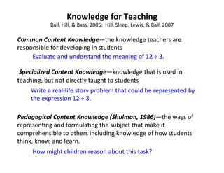 Knowledge 
for 
Teaching 
Ball, 
Hill, 
& 
Bass, 
2005; 
Hill, 
Sleep, 
Lewis, 
& 
Ball, 
2007 
Common 
Content 
Knowledge—the 
knowledge 
teachers 
are 
responsible 
for 
developing 
in 
students 
Evaluate 
and 
understand 
the 
meaning 
of 
12 
÷ 
3. 
Specialized 
Content 
Knowledge—knowledge 
that 
is 
used 
in 
teaching, 
but 
not 
directly 
taught 
to 
students 
Write 
a 
real-­‐life 
story 
problem 
that 
could 
be 
represented 
by 
the 
expression 
12 
÷ 
3. 
Pedagogical 
Content 
Knowledge 
(Shulman, 
1986)—the 
ways 
of 
represenCng 
and 
formulaCng 
the 
subject 
that 
make 
it 
comprehensible 
to 
others 
including 
knowledge 
of 
how 
students 
think, 
know, 
and 
learn. 
How 
might 
children 
reason 
about 
this 
task? 
 