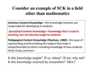 Consider an example of SCK in a field 
other than mathematics 
Common 
Content 
Knowledge—the 
knowledge 
teachers 
are 
responsible 
for 
developing 
in 
students 
Specialized 
Content 
Knowledge—knowledge 
that 
is 
used 
in 
teaching, 
but 
not 
directly 
taught 
to 
students 
Pedagogical 
Content 
Knowledge 
(Shulman, 
1986)—the 
ways 
of 
represenCng 
and 
formulaCng 
the 
subject 
that 
make 
it 
comprehensible 
to 
others 
including 
knowledge 
of 
how 
students 
think, 
know, 
and 
learn. 
Is this knowledge taught? If so, where? If not, why not? 
Is this knowledge assessed by researchers? How? 
 