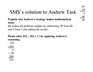 SMS’s solution to Andrew Task 
Explain why Andrew’s strategy makes mathematical 
sense. 
He makes the problem simpler by subtracting 20 from 60 
and 5 from 3 and adding the results. 
Please solve 432 – 162 = ☐ by applying Andrew’s 
reasoning. 
432 
−162 
0 
− 30 
300 
270 
63 
- 25 
-2 
40 
38 
 
