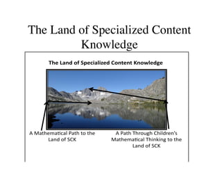 The Land of Specialized Content 
Knowledge 
The$Land$of$Specialized$Content$Knowledge$ 
The$Land$of$SCK$ 
A$Mathema2cal$Path$to$the$ 
Land$of$SCK$ 
A$Path$Through$Children’s$ 
Mathema2cal$Thinking$to$the$ 
Land$of$SCK$ 
 