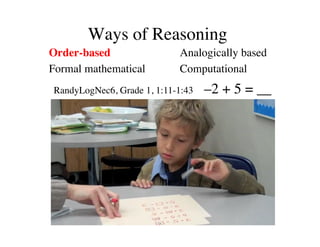 Ways of Reasoning 
Order-based 
Analogically based 
Formal mathematical 
Computational 
RandyLogNec6, Grade 1, 1:11-1:43 
–2 + 5 = __ 
 