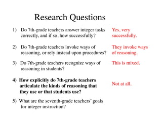 Research Questions 
1) Do 7th-grade teachers answer integer tasks 
correctly, and if so, how successfully? 
2) Do 7th-grade teachers invoke ways of 
reasoning, or rely instead upon procedures? 
3) Do 7th-grade teachers recognize ways of 
reasoning in students? 
4) How explicitly do 7th-grade teachers 
articulate the kinds of reasoning that 
they use or that students use? 
5) What are the seventh-grade teachers’ goals 
for integer instruction? 
Yes, very 
successfully. 
They invoke ways 
of reasoning. 
This is mixed. 
Not at all. 
 