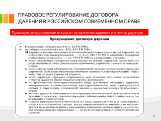 дипломная презентация по договорам | PPT