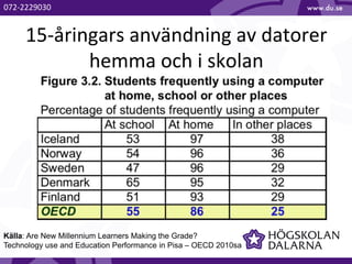 15-åringars användning av datorer
hemma och i skolan
Källa: Are New Millennium Learners Making the Grade?
Technology use and Education Performance in Pisa – OECD 2010sa
072-2229030
 