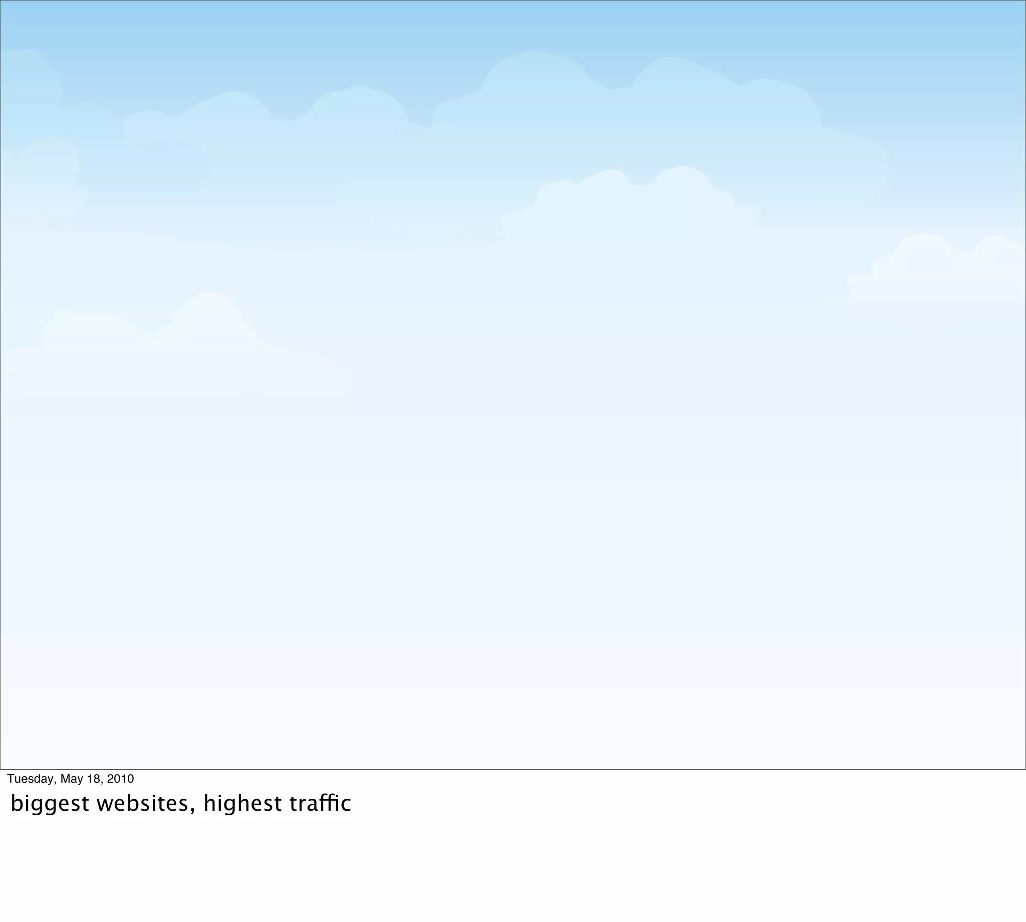Tuesday, May 18, 2010

biggest websites, highest traffic
 