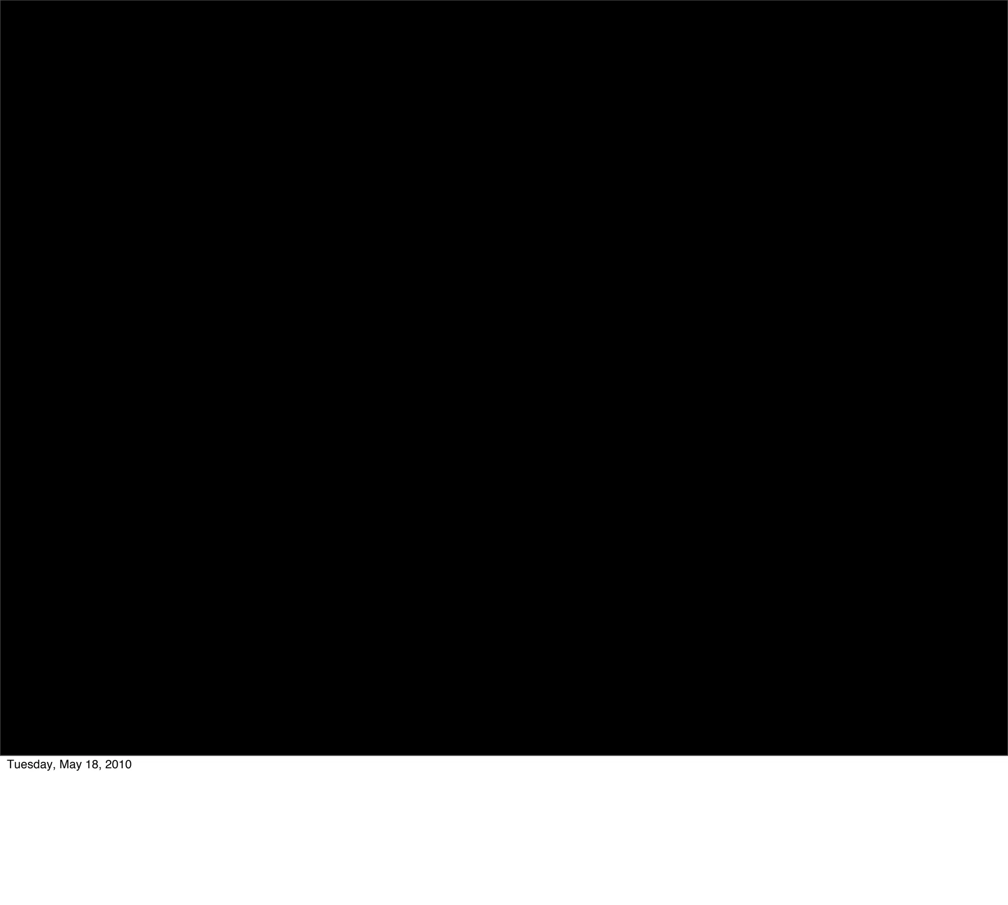 Tuesday, May 18, 2010
 