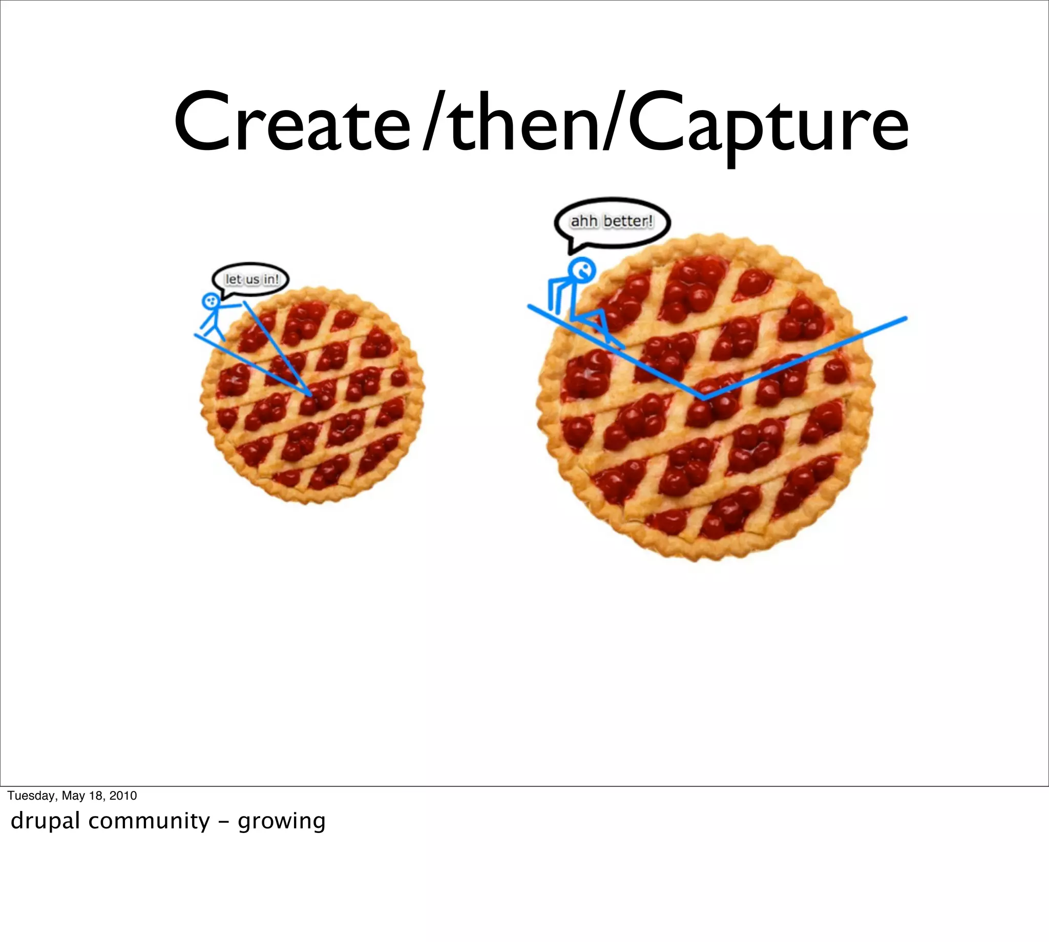Create /then/Capture




Tuesday, May 18, 2010

drupal community - growing
 