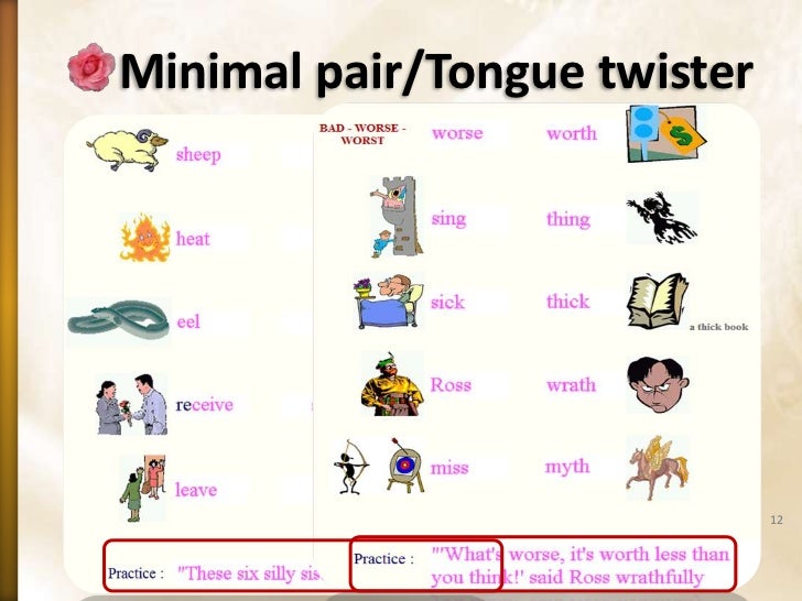 English pronunciation