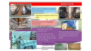 Lulu international mall