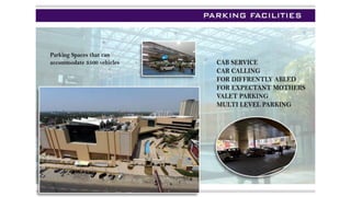 Lulu international mall