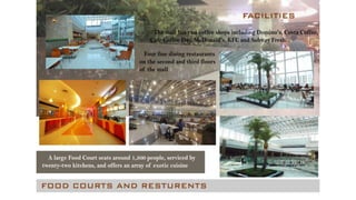 Lulu international mall