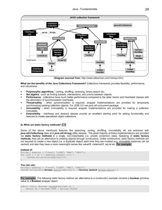 Lulu.com.java.j2 ee.job.interview.companion.2nd.edition.apr.2007