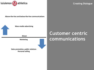Customer centric communications Creating Dialogue Mass media advertising Direct Marketing Sales promotion, public relations Personal selling Above-the-line and below-the-line communications 