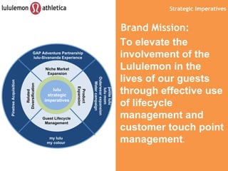 Strategic Imperatives Niche Market Expansion Related Diversification Guest Lifecycle Management Product Expansion GAP Adventure Partnership lulu-Sivananda Experience my lulu my colour Pinetree Acquisition petite lulu lulu mom Outerwear expansion Water campaign Brand Mission: To elevate the involvement of the Lululemon in the lives of our guests through effective use of lifecycle management and customer touch point management . lulu strategic imperatives 