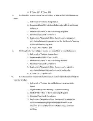 6. R Value: .821 P Value: .000
v. H6: In colder months people are more likely to wear athletic clothes as daily
wear
1. Independent Variable: Temperature
2. Dependent Variable: Likelihood of wearing athletic clothes as
daily wear
3. Predicted Direction of the Relationship: Negative
4. Statistical Test Used: Correlation
5. Explanation: We predicted that there would be a negative
correlation between temperature and the likelihood of wearing
athletic clothes as daily wear.
6. R Value: .085 P Value: .694
vi. H8: People who have a higher income are more likely to wear Lululemon
1. Independent Variable: Income Level
2. Dependent Variable: Brand Loyalty
3. Predicted Direction of the Relationship: Positive
4. Statistical Test Used: Correlation
5. Explanation: We predicted that there would be a positive
correlation between income level and brand loyalty.
6. R Value: .393 P Value: .057
vii. H10: Consumers who view Lululemon as an exclusive brand are less likely to
wear the product
1. Independent Variable: View of Lululemon as an exclusive
brand
2. Dependent Variable: Wearing Lululemon clothing
3. Predicted Direction of the Relationship: Negative
4. Statistical Test Used: Correlation
5. Explanation: We predicted that there would be a negative
correlation between people’s view of Lululemon as an
exclusive brand and the likelihood of wearing Lululemon
clothing.
 