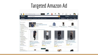 Targeted Amazon Ad
 