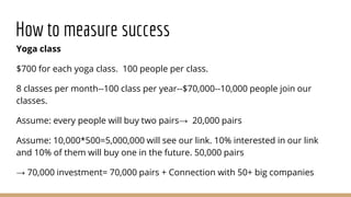 How to measure success
Yoga class
$700 for each yoga class. 100 people per class.
8 classes per month--100 class per year--$70,000--10,000 people join our
classes.
Assume: every people will buy two pairs→ 20,000 pairs
Assume: 10,000*500=5,000,000 will see our link. 10% interested in our link
and 10% of them will buy one in the future. 50,000 pairs
→ 70,000 investment= 70,000 pairs + Connection with 50+ big companies
 