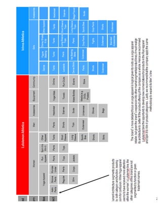 Appendix 2. Current Brand Architecture




              Appendix 2. Current Brand Architecture




   26
 