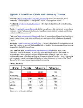 Appendix 7. Descriptions of Social Media Marketing Channels
YouTube (http://www.youtube.com/user/lululemon) – this a mix of content, brand
controlled.	
  Viral	
  videos	
  like	
  “Sh*t	
  Yogis	
  Say”	
  as	
  well	
  as	
  footage	
  from	
  events.

Facebook (www.facebook.com/lululemon) – Mix of product and lifestyle posts. Friendly,
familiar tone

Twitter (www.twitter.com.lululemon) – Unlike many brands, this platform is not used as a
customer	
  service	
  “call	
  center”.	
  Instead,	
  the	
  brand	
  showcases	
  a	
  mix	
  of	
  product	
  and	
  lifestyle	
  
content, both branded and not

Pinterest (www.pinterest.com/lululemon) – Boards are dominated by motivational fitness
imagery, goal setting inspiration, healthy recipes and photos from Lululemon stores and
events.

Instagram (www.instagram.com/lululemon) – Pictures	
  taken	
  by	
  Lululemon’s	
  social	
  media	
  
team that capture the spirit of the brand. Include behind-the-scenes shots and light-hearted
images from the Lululemon offices.

yoga. run. life. blog. (www.lululemon.com/community/blog) – Blog posts cover
everything from lifestyle topics to spotlights on new product launches. The blog is an
integrated part of the ecommerce site and facilitates the shopping experience when
applicable (product related posts). Post credit specific authors/members of the community
and	
  consumers	
  engage	
  via	
  comments,	
  helping	
  to	
  generate	
  content	
  in	
  features	
  like	
  “Ask	
  A	
  
Runner”,	
  which	
  encourages	
  engagement	
  and	
  community.

Twitter Statistics

     Brand                   Tweets                  Followers                     Following
 Nike                               10,181                  783,229                           145

 Lululemon                          36,164                  358,450                      101,772

 Under Armour                         5,487                 142,128                         1,084

 Adidas                                  481                 42,251                           124

 Athleta                              2,763                  14,292                           473

 Lucy                                    972                   8,681                          810

 Source: www.twitter.com, 12/09/12
 