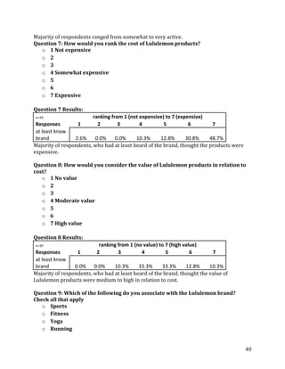 Majority of respondents ranged from somewhat to very active.
Question 7: How would you rank the cost of Lululemon products?
   o 1 Not expensive
   o 2
   o 3
   o 4 Somewhat expensive
   o 5
   o 6
   o 7 Expensive

Question 7 Results:
n=39                     ranking from 1 (not expensive) to 7 (expensive)
 Responses        1        2        3        4         5          6        7
 at least know
 brand           2.6%    0.0%    0.0%      10.3%      12.8%     30.8%     48.7%
Majority of respondents, who had at least heard of the brand, thought the products were
expensive.

Question 8: How would you consider the value of Lululemon products in relation to
cost?
   o 1 No value
   o 2
   o 3
   o 4 Moderate value
   o 5
   o 6
   o 7 High value

Question 8 Results:
n=39                       ranking from 1 (no value) to 7 (high value)
 Responses        1       2        3         4          5          6       7
 at least know
 brand           0.0% 0.0%       10.3%      33.3%     33.3%     12.8%     10.3%
Majority of respondents, who had at least heard of the brand, thought the value of
Lululemon products were medium to high in relation to cost.

Question 9: Which of the following do you associate with the Lululemon brand?
Check all that apply
   o Sports
   o Fitness
   o Yoga
   o Running


                                                                                          40
 