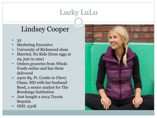 Lucky LuLu
Lindsey Cooper
• 
• 
• 
• 
• 
• 

• 
• 

32
Marketing Executive
University of Richmond alum
Married, No Kids (froze eggs at
29, just in case)
Orders groceries from Whole
Foods online and has them
delivered
2400 Sq. Ft. Condo in Chevy
Chase, MD with her husband
Reed, a senior analyst for The
Brookings Institution
Just bought a 2014 Toyota
Seqouia
HHI: 230K

 