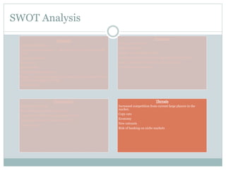 SWOT Analysis
Strength
Trademarked fabrics
Community involvement – offered free yoga class on monthly
basis
Employee training
Innovation
Style/comfort
Multiple green initiatives
Quality – products designed to sustain 5 years of intended use
while maintaining functional
Brand identity

Opportunity
Expand product line
Serve additional market segments
Expand into additional geographic markets
Increased demand in athletic apparel
Fitness craze

Weakness
Narrow product line,
High retail price
Quality control/supply chain
Marketing targeted to mostly yoga instructors/studios
Loss of customer service with increased scale
Weak brand recognition

Threats
Increased competition from current large players in the
market,
Copy cats
Economy
New entrants
Risk of banking on niche markets

 