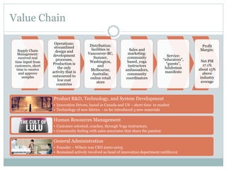 Value Chain
Supply Chain
Management:
received real
time input from
customers, short
time to receive
and approve
samples

Operations:
streamlined
design and
development
processes.
Production is
the only
activity that is
outsourced to
low cost
countries

Distribution:
facilities in
Vancouver-BC,
Sumner,
Washington,
and
Melbourne,
Australia;
online retail
store

Sales and
marketing:
community
based, yoga
instructors
ambassadors,
community
coordinators

Profit
Margin:
Service:
“educators”,
“guests”,
lululemon
manifesto

Product R&D, Technology, and System Development
•  Innovation Driven, based in Canada and US – short time to market
•  Technology of new fabrics - so far introduced 3 new materials

Human Resources Management
•  Customer oriented, coaches, through Yoga instructors,
•  Community feeling with sales associates that share the passion

General Administration
•  Founder – Wilson was CEO 2000-2005
•  Remained actively involved as head of innovation department untill2012

Net PM
17.1%
about 15%
above
industry
average

 