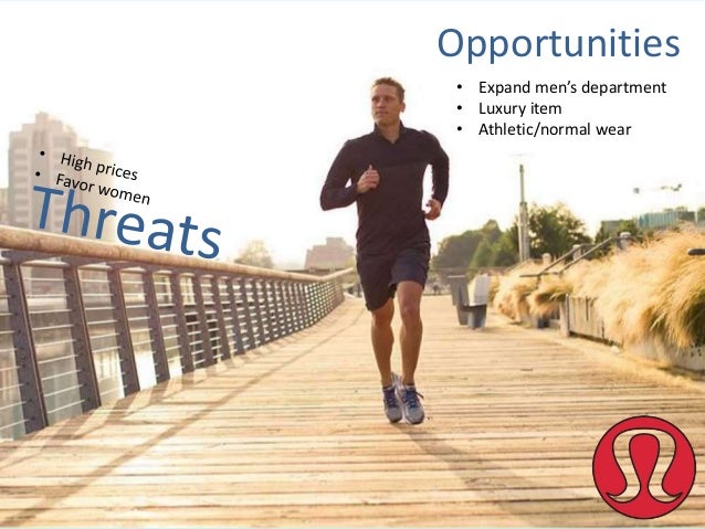 Lululemon Digital Media Campaign