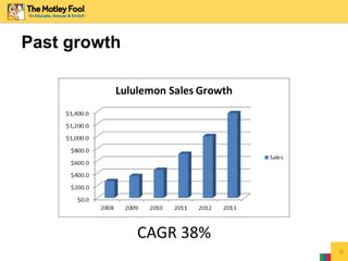Past growth
6
CAGR 38%
 