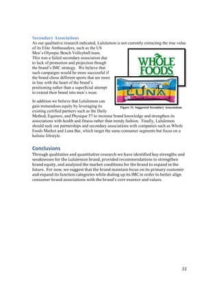 Secondary Associations
As our qualitative research indicated, Lululemon is not currently extracting the true value
of its Elite Ambassadors, such as the US
Men’s Olympic Beach Volleyball team.
This was a failed secondary association due
to lack of promotion and projection though
the brand’s IMC strategy. We believe that
such campaigns would be more successful if
the brand chose different sports that are more
in line with the heart of the brand’s
positioning rather than a superficial attempt
to extend their brand into men’s wear.

In addition we believe that Lululemon can
gain tremendous equity by leveraging its             Figure 31. Suggested Secondary Associations
existing certified partners such as the Daily
Method, Equinox, and Physique 57 to increase brand knowledge and strengthen its
associations with health and fitness rather than trendy fashion. Finally, Lululemon
should seek out partnerships and secondary associations with companies such as Whole
Foods Market and Luna Bar, which target the same consumer segments but focus on a
holistic lifestyle.


Conclusions
Through qualitative and quantitative research we have identified key strengths and
weaknesses for the Lululemon brand, provided recommendations to strengthen
brand equity, and analyzed the market conditions for the brand to expand in the
future. For now, we suggest that the brand maintain focus on its primary customer
and expand its function categories while dialing up its IMC in order to better align
consumer brand associations with the brand’s core essence and values.




                                                                                               22
 