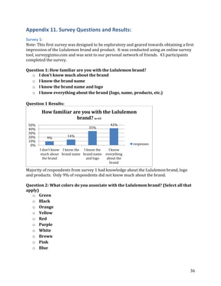 Appendix 11. Survey Questions and Results:
Survey 1:
Note: This first survey was designed to be exploratory and geared towards obtaining a first
impression of the Lululemon brand and product. It was conducted using an online survey
tool, surveygizmo.com and was sent to our personal network of friends. 43 participants
completed the survey.

Question 1: How familiar are you with the Lululemon brand?
  o I don’t know much about the brand
  o I know the brand name
  o I know the brand name and logo
  o I know everything about the brand (logo, name, products, etc.)

Question 1 Results:
        How familiar are you with the Lululemon
                       brand? n=43
 50%                                          42%
 40%                              35%
 30%
 20%                  14%
           9%
 10%
  0%                                                      responses
       I don't know I know the I know the     I know
       much about brand name brand name     everything
         the brand               and logo    about the
                                               brand

Majority of respondents from survey 1 had knowledge about the Lululemon brand, logo
and products. Only 9% of respondents did not know much about the brand.

Question 2: What colors do you associate with the Lululemon brand? (Select all that
apply)
   o Green
   o Black
   o Orange
   o Yellow
   o Red
   o Purple
   o White
   o Brown
   o Pink
   o Blue




                                                                                         36
 