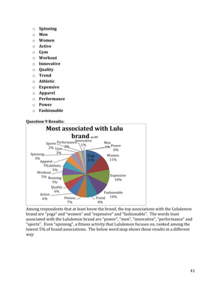 o    Spinning
   o    Men
   o    Women
   o    Active
   o    Gym
   o    Workout
   o    Innovative
   o    Quality
   o    Trend
   o    Athletic
   o    Expensive
   o    Apparel
   o    Performance
   o    Power
   o    Fashionable

Question 9 Results:
            Most associated with Lulu
                    brand n=39
                            Innovative
           Sports Performance 1%              Men
            2% Gym 2%                         1% Power
                                                  0%
  Spinning       3%
                                   Yoga         Women
    3%                             11%           11%
        Apparel
          5% Athletic
                5%
       Workout
         5% Running                               Expensive
                                                    10%
               5%
               Quality
                 6%                            Fashionable
        Active
         6%            Fitness            Trend 10%
                         7%                8%
Among respondents that at least know the brand, the top associations with the Lululemon
brand are “yoga” and “women” and “expensive” and “fashionable”. The words least
associated with the Lululemon brand are “power”, “men”, “innovative”, “performance” and
“sports”. Even “spinning”, a fitness activity that Lululemon focuses on, ranked among the
lowest 5% of brand associations. The below word map shows these results in a different
way




                                                                                       41
 