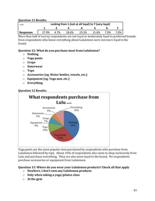 Question 11 Results:
n=43                     ranking from 1 (not at all loyal) to 7 (very loyal)
                    1        2        3           4           5          6    7
 Responses         27.9%    4.7%     18.6%      23.3%        11.6%      7.0% 7.0%
More than half of survey respondents are not loyal to moderately loyal to preferred brands.
Even respondents who know everything about Lululemon were not more loyal to the
brand.

Question 12: What do you purchase most from Lululemon?
  o Nothing
  o Yoga pants
  o Crops
  o Outerwear
  o Tops
  o Accessories (eg. Water bottles, towels, etc.)
  o Equipment (eg. Yoga mat, etc.)
  o Everything

Question 12 Results:

        What respondents purchase from
                   Lulu n=43
                   Accessories             Everything
                       0%                     10%
          Outerwear
              5%
                   Crops
                    7%                    Nothing
         Equipment
            0%                             39%
                   Tops
                   10%
                             Yoga Pants
                               29%



Yoga pants are the most popular item purchased by respondents who purchase from
Lululemon followed by tops. About 10% of respondents also seem to shop exclusively from
Lulu and purchase everything. They are also more loyal to the brand. No respondents
purchase accessories or equipment from Lululemon.

Question 13: Where do you wear your Lululemon products? Check all that apply
  o Nowhere, I don’t own any Lululemon products
  o Only when taking a yoga/pilates class
  o At the gym


                                                                                        43
 